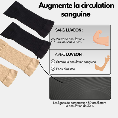 Manchons Sculptants Luveon